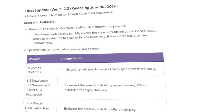 Anunciado el parche 11.2.0 de Splatoon 3: reajuste de devastadores y balance generalizado